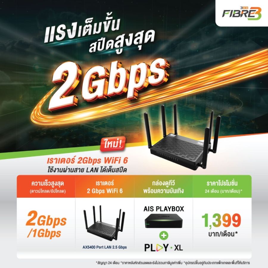 แพ็กเกจ High Speed 2 Gbps